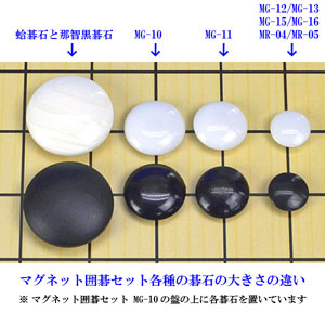 【博英商会】 マグネット式　19路　囲碁セット 収納ケース付き 囲碁セット 携帯用バッグ付 解説マグネット19路碁盤セット（囲碁塾