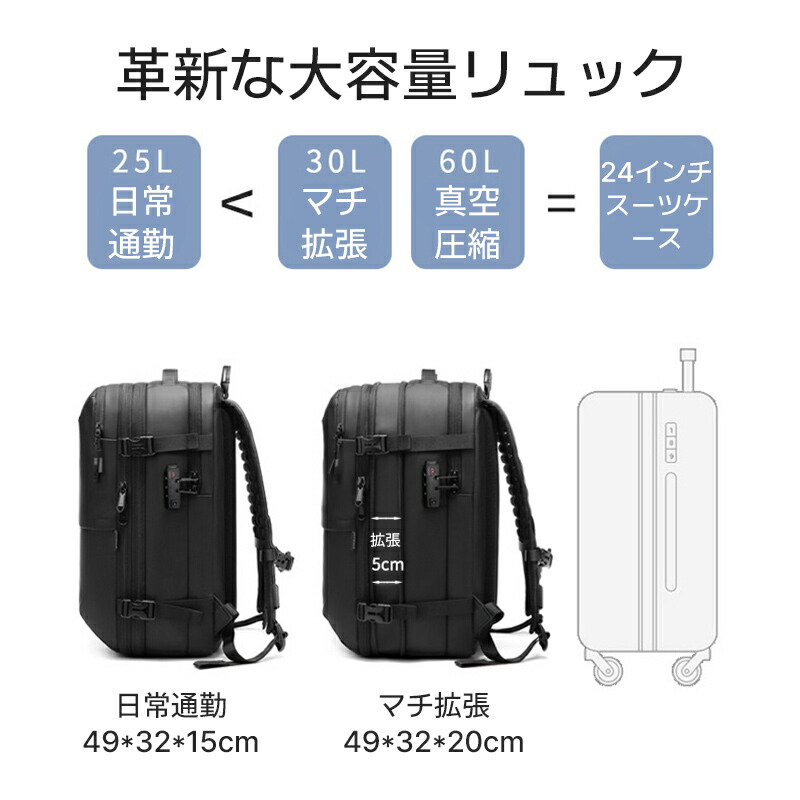 楽天市場】リュック リュックサック メンズ バックパック ビジネス