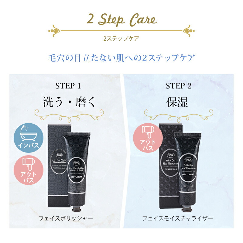 楽天市場】サボン SABON ギフトセット フェイスモイスチャライザー