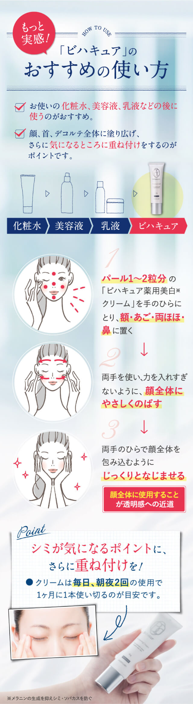 楽天市場】【公式】 ビハキュア BIHACURE 32g 薬用 美白クリーム 医薬