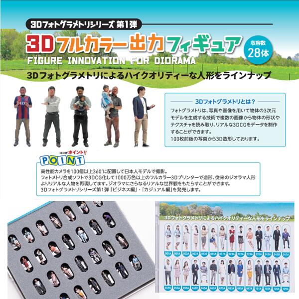 1/150 ジオラマ人形 3D フルカラー 人体 28体入り ビジネス編