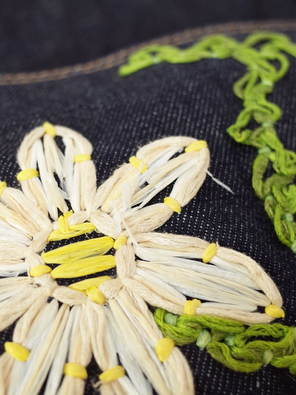 FENDI】【花柄】【刺繍】フェンディ『フラワーデニム バケットバッグ