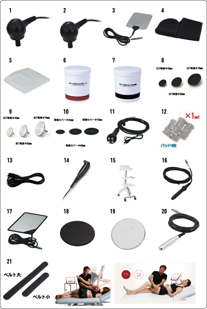 楽天市場】フィジオ スティムプロ 停止スイッチ 酒井医療 温熱 効果