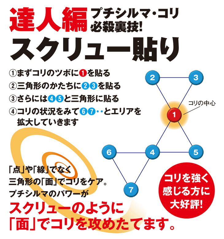 送料無料】3箱/レダ プチシルマDX5.5 ツボ専科(30粒パック)替えシール