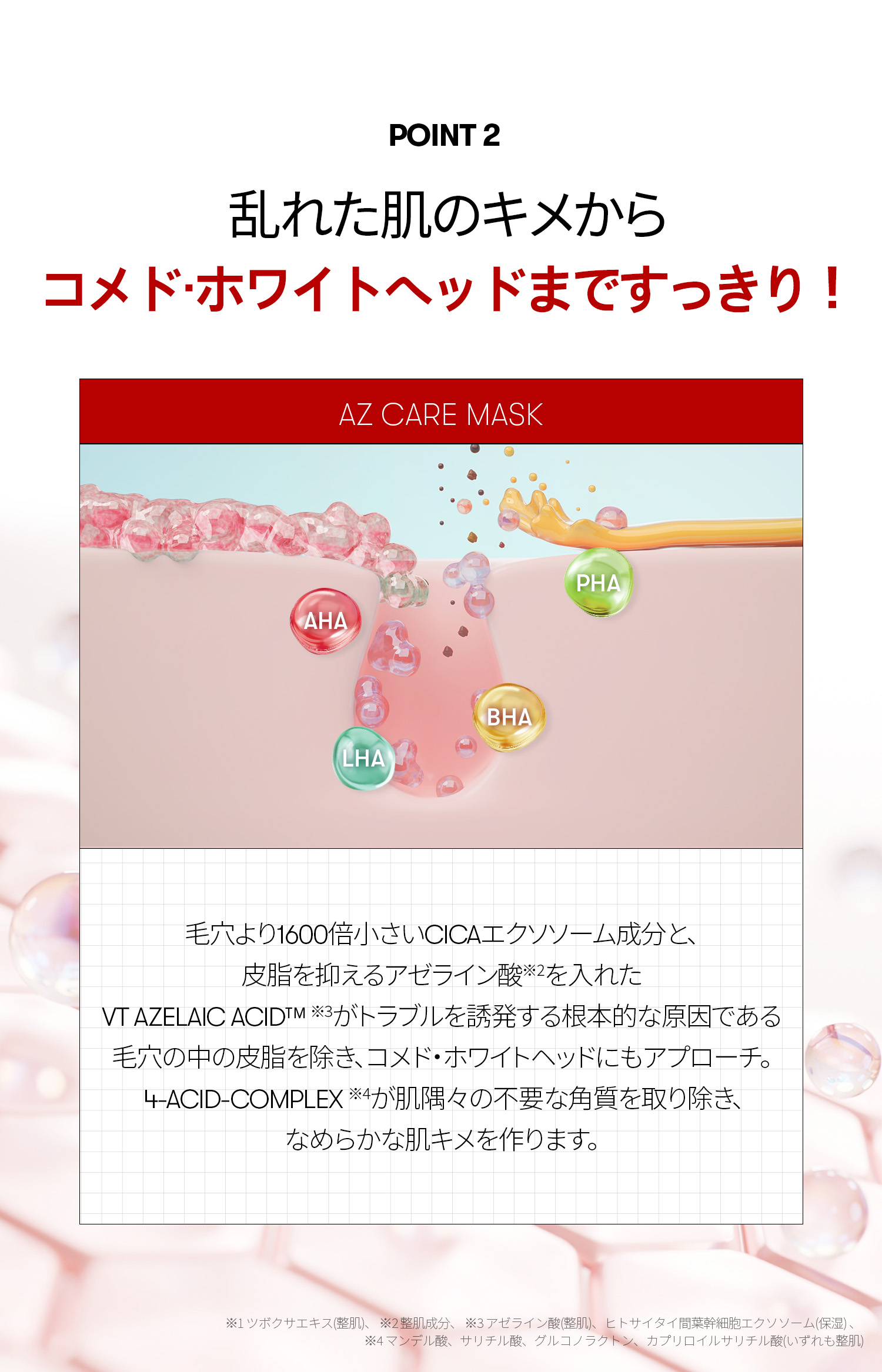 楽天市場】【VT公式】【新発売】【 ACケア マスク (30枚入り