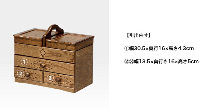 楽天市場】ソーイングボックス 裁縫箱 ソーイングセット 木製 おしゃれ