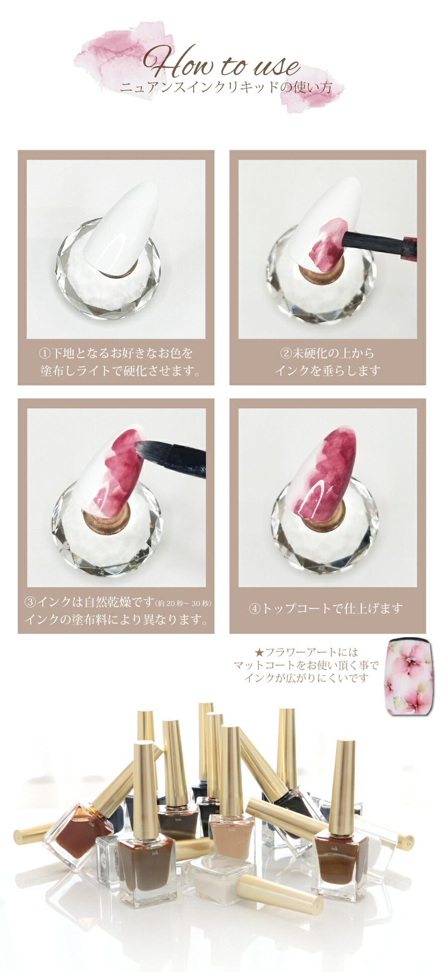 楽天市場】インクリキッド ネイルインク インクジェルネイル : Natural