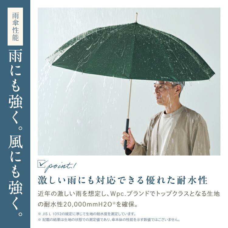 SiNCA（シンカ） MINI 53 日傘 折りたたみ傘 ユニセックス 晴雨兼用