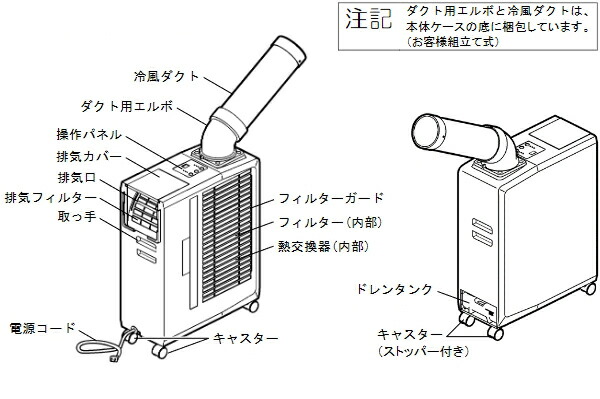 ユアサプライムス.com｜【完売20240419】スイデン ポータブルスポット