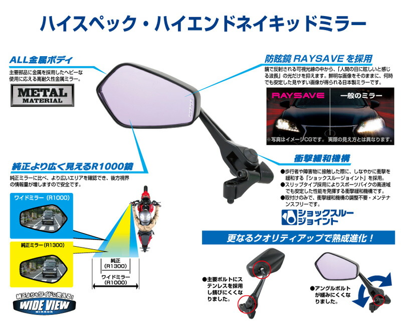 ユアサプライムス.com｜タナックス ナポレオン シャークミラー6