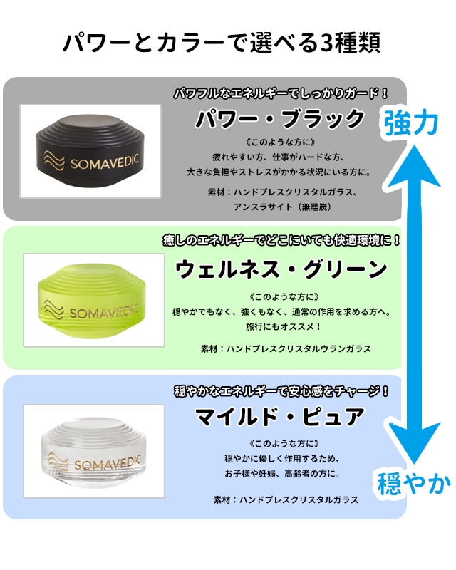 楽天市場】ソマヴェディック ポータブルボタン（エネルギーの浄化