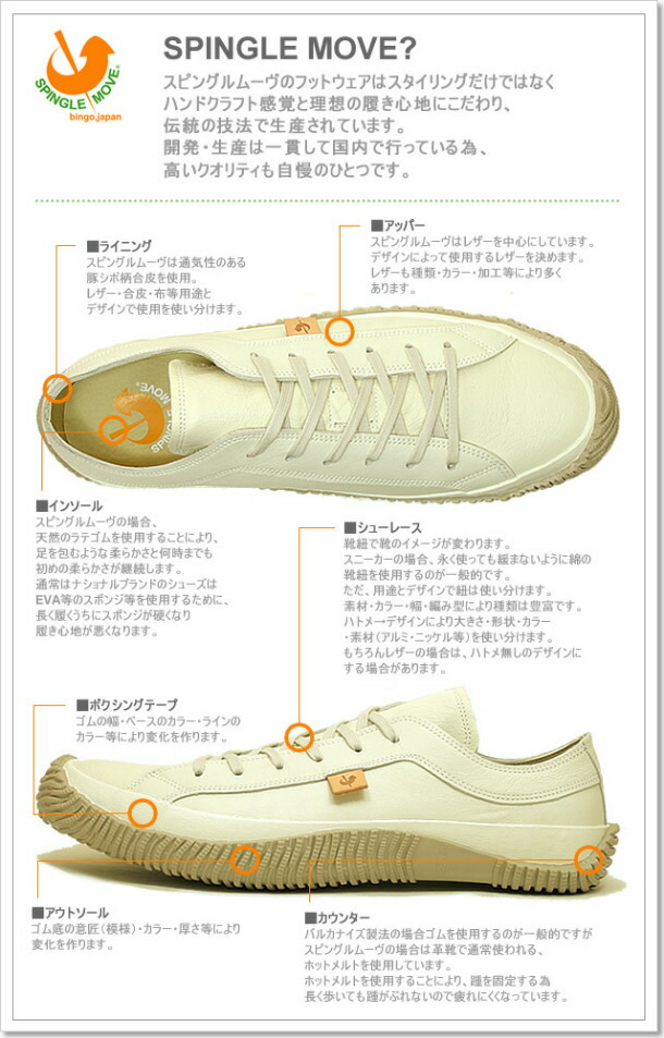 SPINGLE MOVE スピングルムーヴ/スピングルムーブ SPM-442