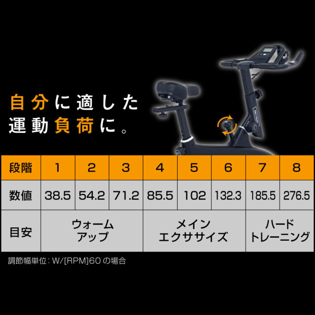 スピンバイク1521 BK1521 (新品)