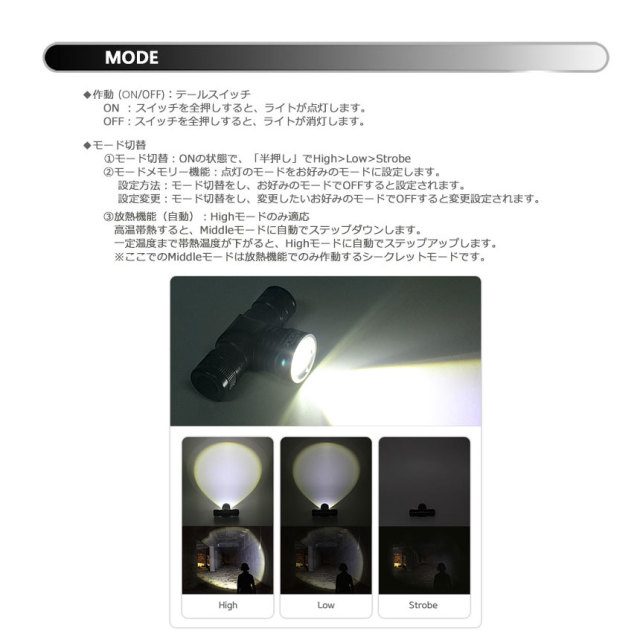 BLACKWOLF（ブラックウルフ）】ヘッドライト301 [ズームタイプ]Cree