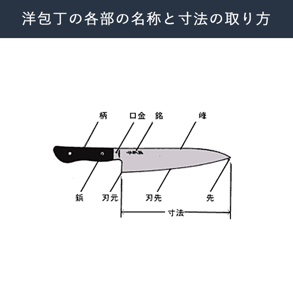 送料無料】 洋包丁 堺菊守 日本鋼（口金付） 洋出刃 300mm 1本 名入れ