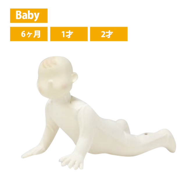 マネキン・トルソーの通販・販売｜ディスプレイプラン｜ベビーマネキン