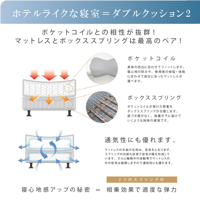 神宮前エグゼクティブ シモンズビューティレスト神宮前