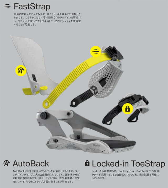 25-26 バタレオン ビンディング Bataleon Blaster Pro AW FASE