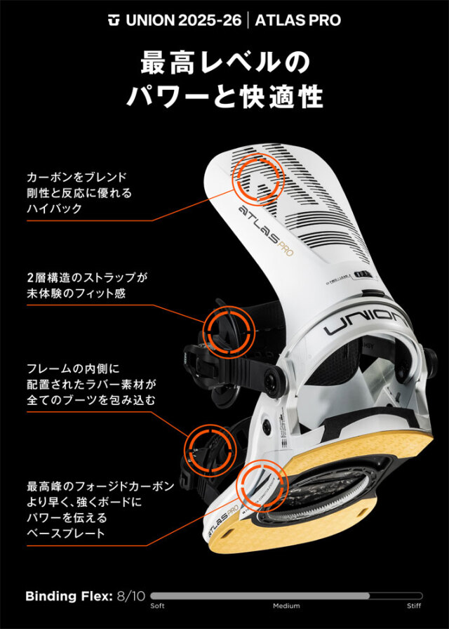 25-26 UNION ビンディング ATLAS PRO ユニオン アトラスプロ BINDING