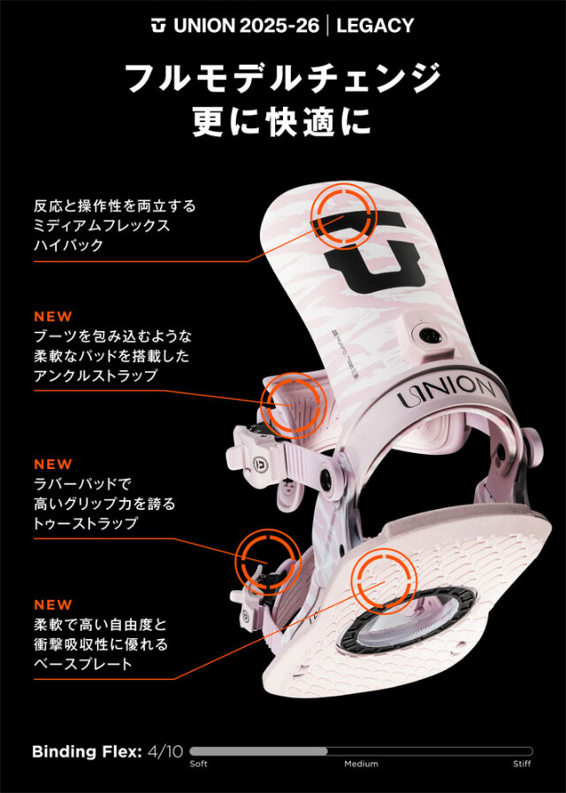 フルモデルチェンジ！25-26 UNION ビンディング LEGACY ユニオン