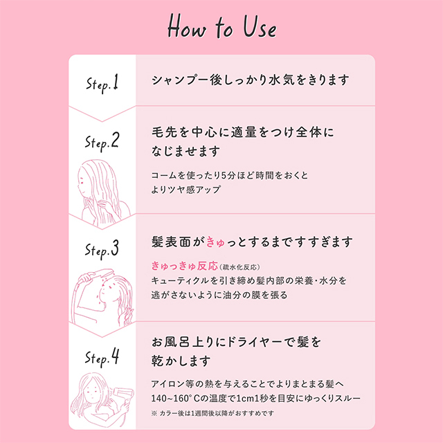 集中トリートメント×酸熱トリートメント】ハホニコ ビックリドカーン