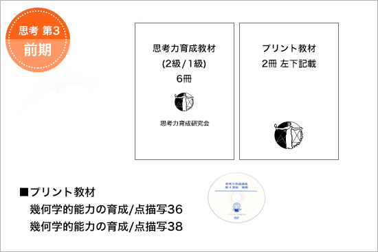 年齢別 ピグマリオン 幼児家庭学習