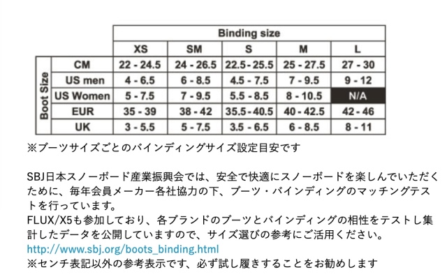 フラックス（FLUX）【PR】 18-19モデル カラー：Red | 横浜
