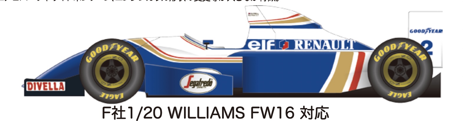 スタジオ27 1/20 トランスキット ウィリアムズ FW16B 1994 フジミ対応