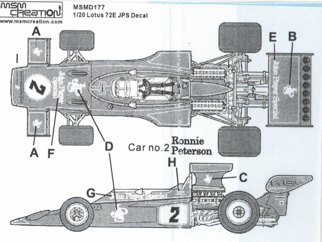 MSMクリエイション 1/20 ロータス 72E 