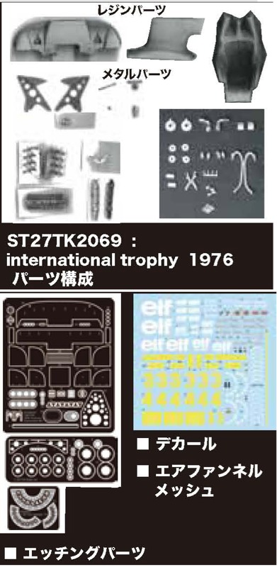タミヤ プラモデル 1/12 タイレル P34 日本GP 1976 (エッチングパーツ