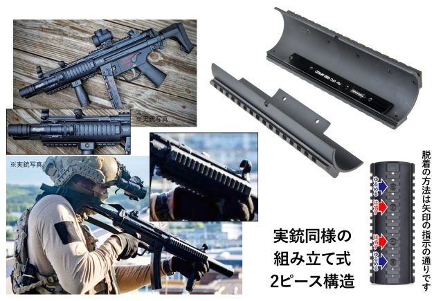 WII TECH BT-21343 B&T 3xNARタイプ 20mm レールハンドガード VFC