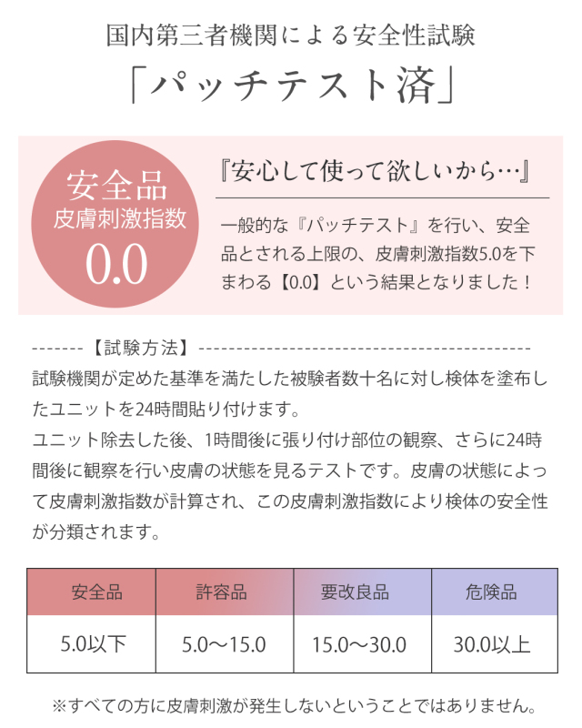 香りのスキンケア 化粧水＆乳液 基礎化粧品セット| マタニティウェア