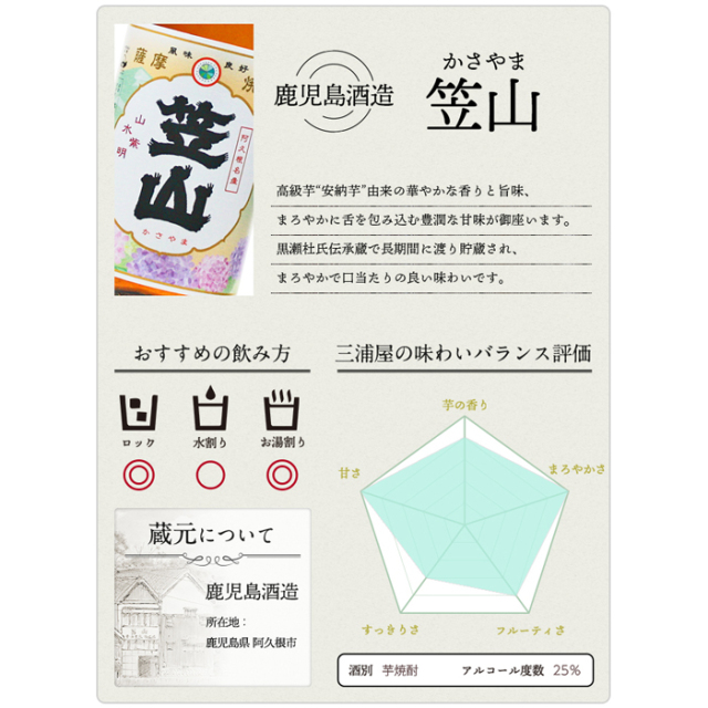 送料無料 鹿児島限定 6本飲み比べセット 芋焼酎 25度 1800ml×6本