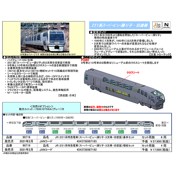 TOMIX 98718/98719 251系「スーパービュー踊り子」（2次車・旧塗装）6
