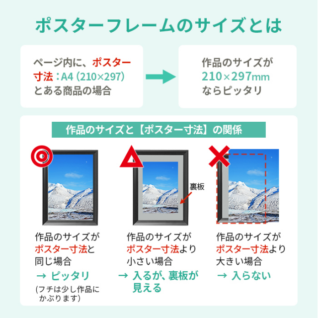 パネルスタンド A0セット VS-90 + ラクパネ
