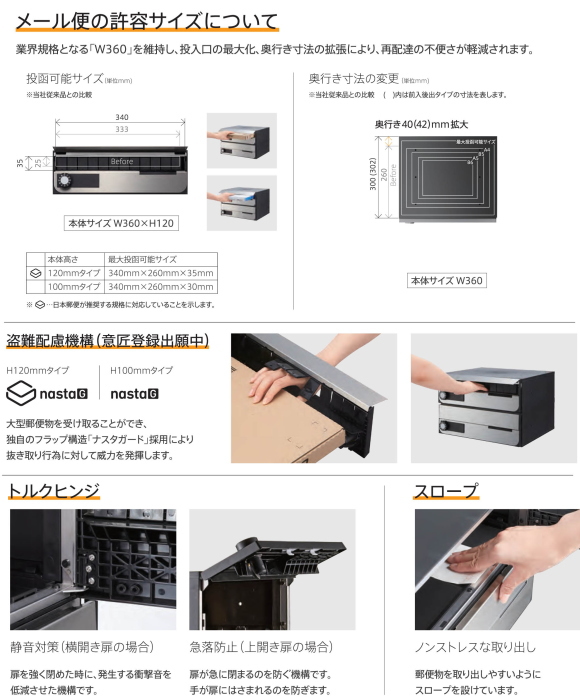 ナスタ 集合郵便受箱（屋内仕様）D-ALL（ディーオール） KS-MB4002PY-3