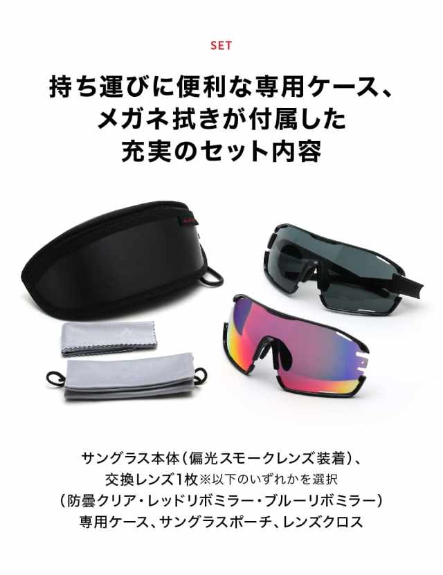 A-FIT スポーツサングラス フィットマスター 偏光スモーク スペア