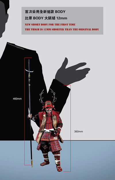 COO】SE100 1/6 SERIES OF EMPIRES - SANADA YUKIMURA (COPPER