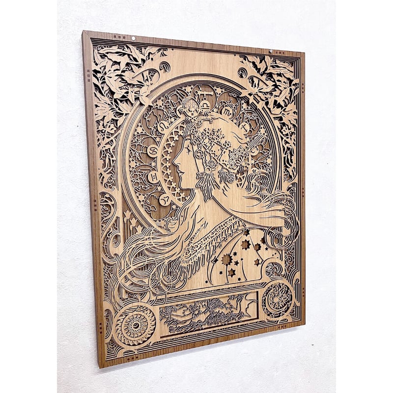 アルフォンス・ミュシャ 「黄道十二宮」 | cococool