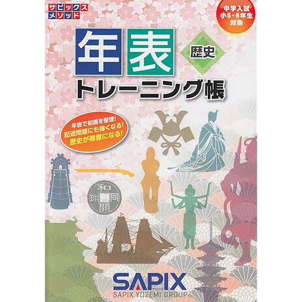 社会コアプラス: 中学入試小5・6年生対象 (サピックスメソッド) | 進学