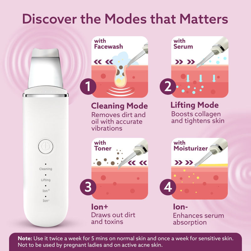 Buy AGARO Ultrasonic Facial Skin Scrubber for Wet Skin, Blackhead