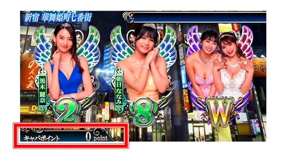 ラブ嬢3（スマスロ）】キャバクラチャンス（CZ）の抽選と恩恵