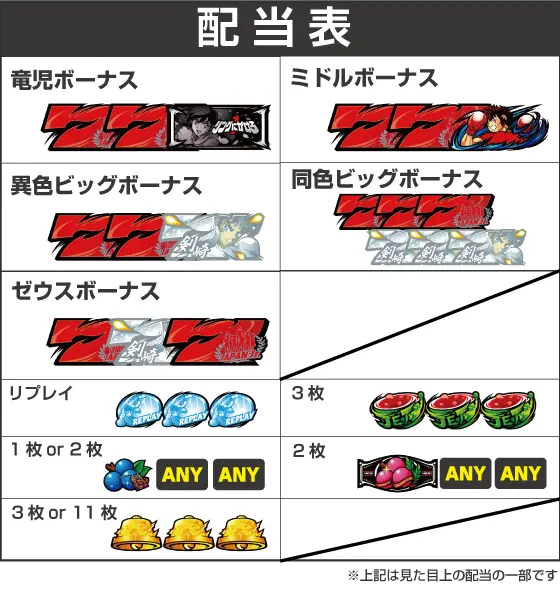 L リングにかけろ1 Vの解析攻略まとめ