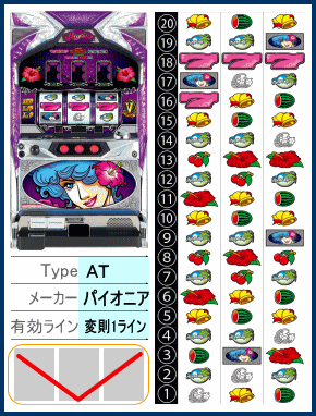 ビッグシオ-30の解析攻略まとめ