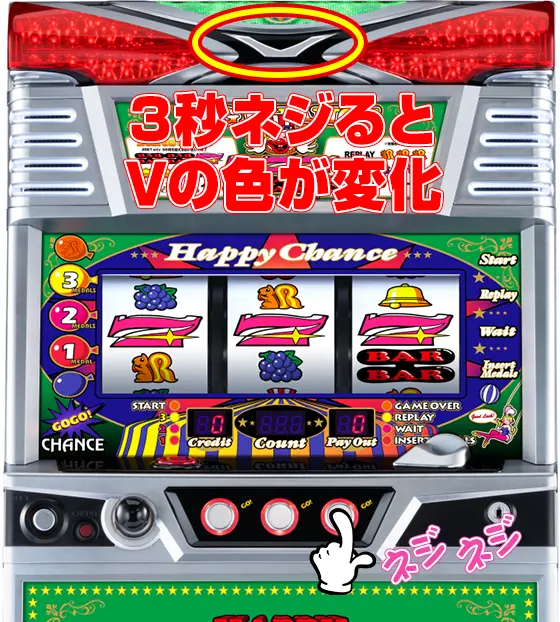 ハッピージャグラー（VⅢ）】ビッグボーナスの特徴や性能