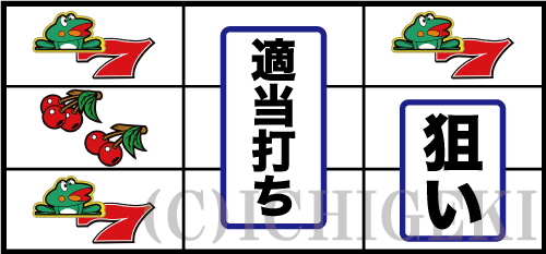 ニューパルサーDX3の解析攻略まとめ
