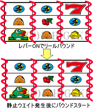 ニューパルサーSPⅢの解析攻略まとめ