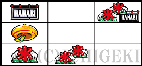 新ハナビの解析攻略まとめ