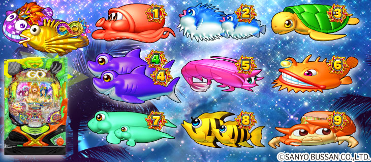 Pギンギラパラダイス 夢幻カーニバルHTKの解析攻略まとめ