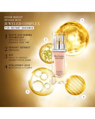 Estée Lauder Re-Nutriv Ultra Radiance Liquid Foundation SPF 20
